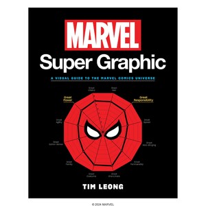 [MARVEL SUPER GRAPHIC TP Previously Offered thru Other Distributors]
